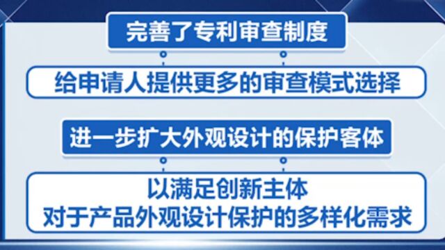 国务院政策例行吹风会,专利法实施细则2024年1月20日起施行