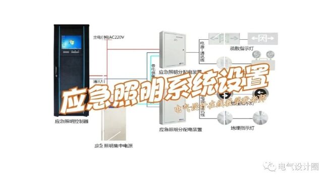 《消防应急照明和疏散指示系统技术标准》中关于灯具的规定与要求