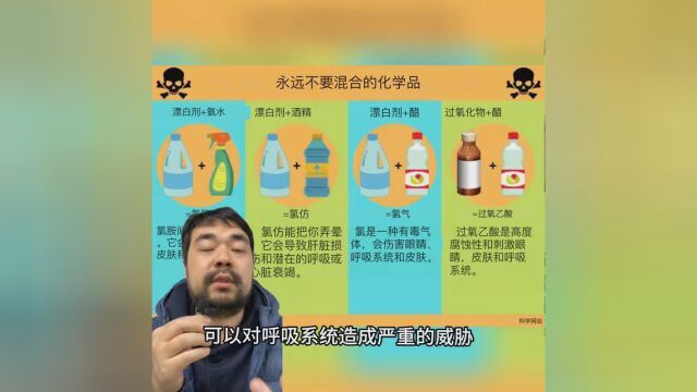 注意 你家的洗涤剂千万不要混合用 告诉你的家人好吗