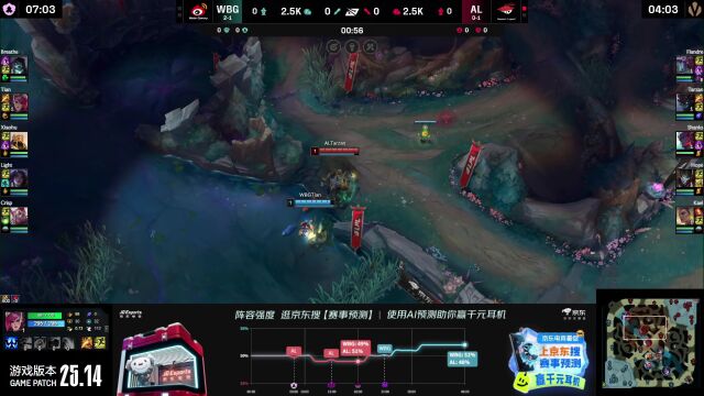LPL第三赛段 AL vs WBG_02