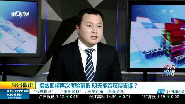 指数即将再次考验前低 明天能否获得支撑? 徐习瑶:指数短期仍有继续寻底可能 关注2462点支撑