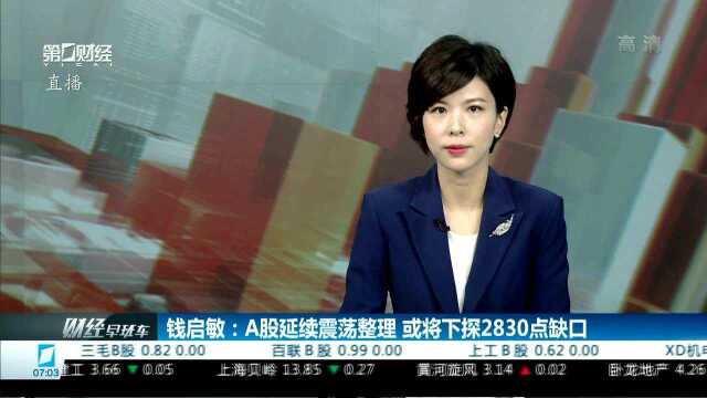 钱启敏:A股延续震荡整理 或将下探2830点缺口