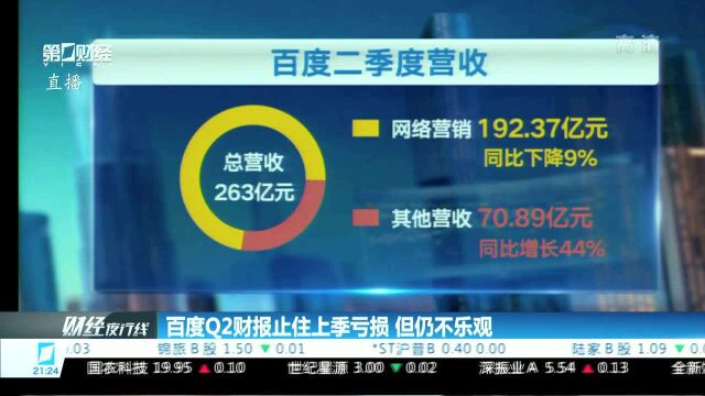 百度Q2财报止住上季亏损 但仍不乐观