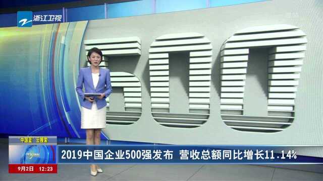 2019中国企业500强发布 营收总额同比增长11.14%