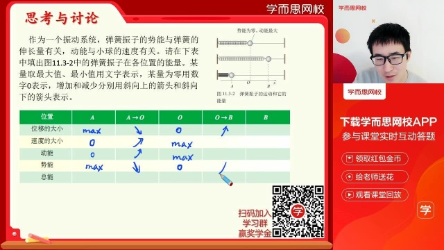 0306高二物理同步课人教版选修32,人教版选修34,鲁科版,粤教版《简谐运动中的力与能量》