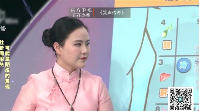 腹诊看健康之肚脐精彩片段