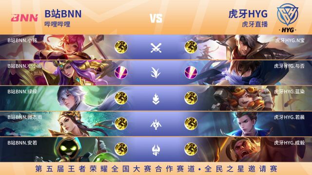 B站BNN vs 虎牙HYG 第一局