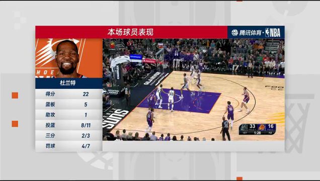 马刺vs太阳第4节中文解说回放