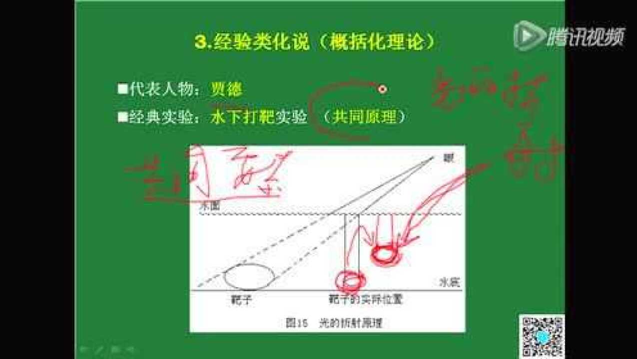 学习迁移：迁移理论_高清