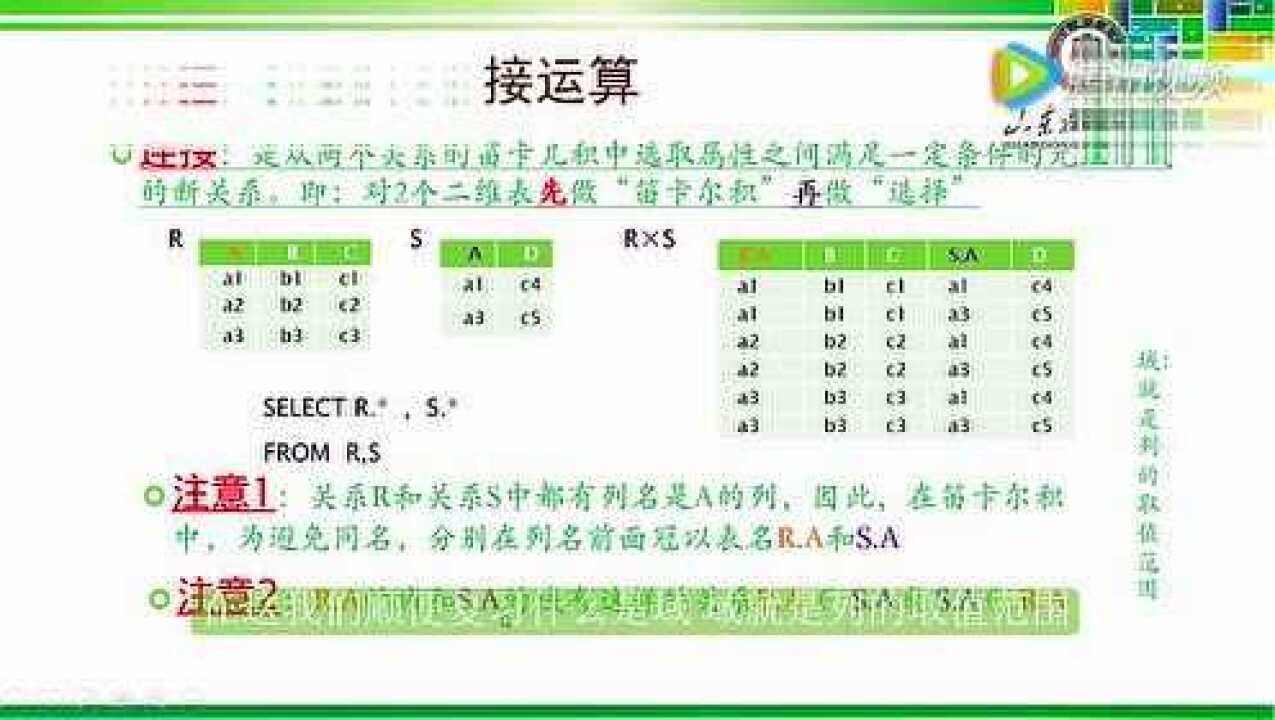 SQLServer的多表连接_高清1080P在线观看平台_腾讯视频