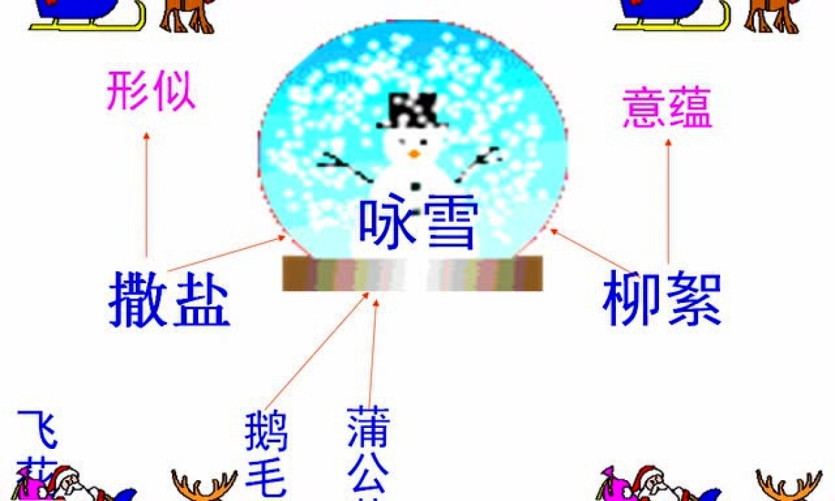 高工课堂人教版初一七年级语文上册第5课世说新语两则咏雪腾讯视频}