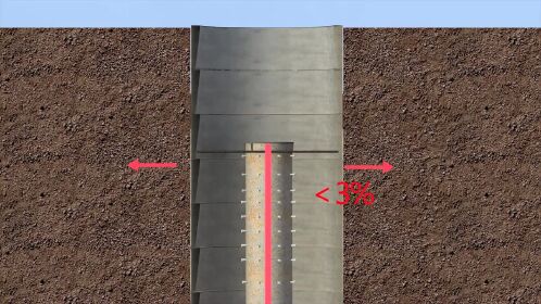 "一柱一桩"钢管柱,格构柱精准导向施工