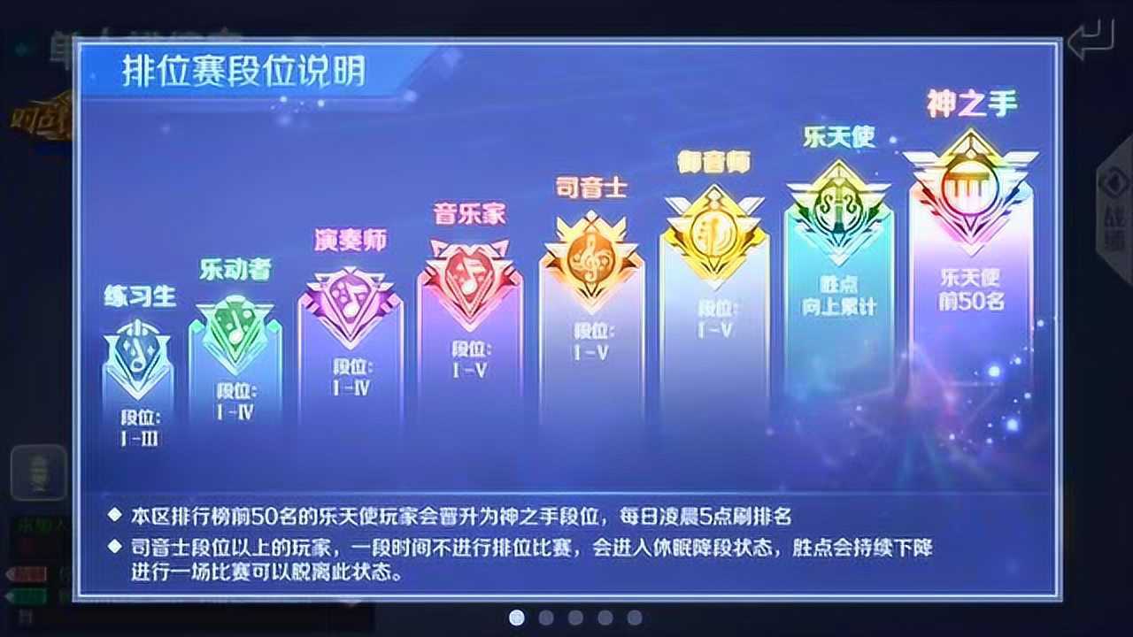 qq炫舞手游排位赛段位说明前两名加胜点爆气是排位赛特有的功能