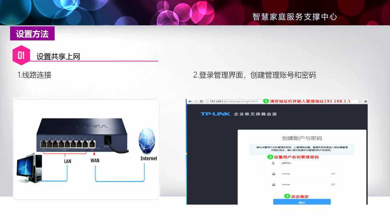 [POE·AC一体化路由器]搭配无线AP上网设置方法_高清