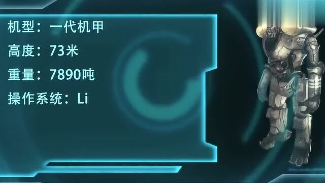 环太平洋中国量产机甲地平线勇士号,一部值得尊重的初代机甲