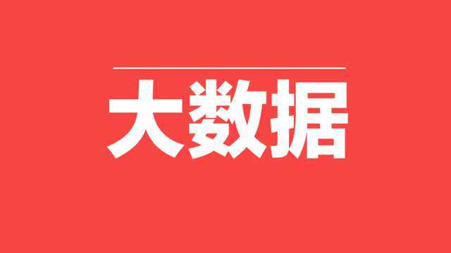 舞动三晋2018大数据来袭