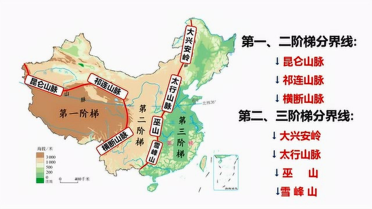 地理微课中国主要地形区和三大阶梯的划分