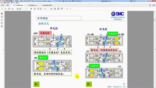 机械设计——solidworks教程:以SMC为例的气动电磁阀精讲