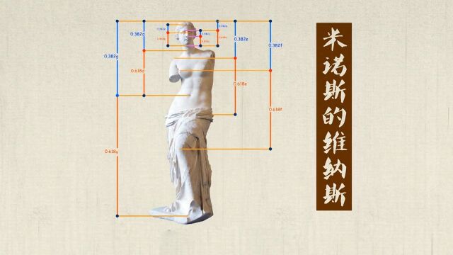 数学潜规则,爱神维纳斯身上的数学真理