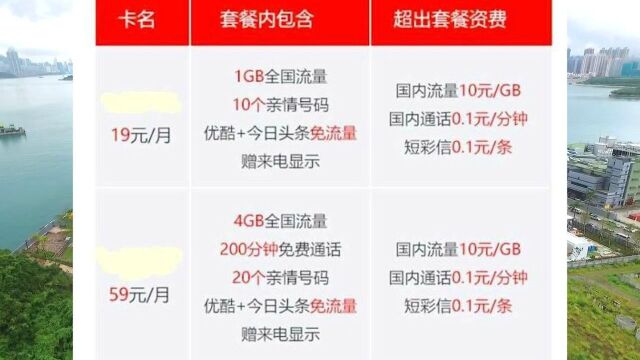 联通又推出新款套餐,可添加20个亲情号码,你怎么看?