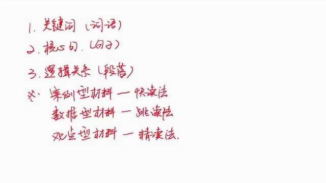 事业单位考试知识点讲解 A类综合应用能力 第二部分