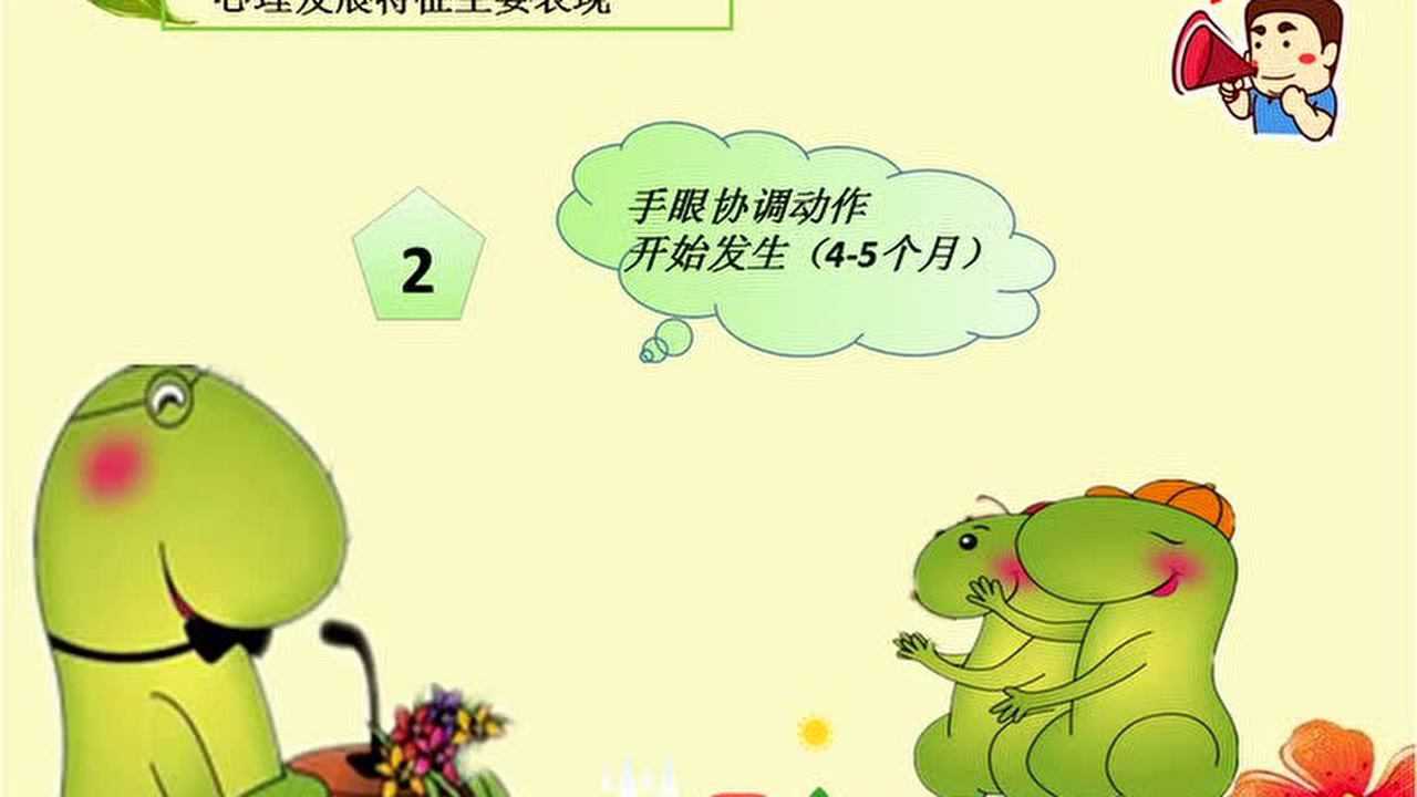 婴幼儿心理发展的年龄特征和发展趋势（婴儿期1—6个月）_高清