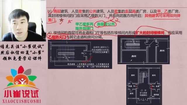 小崔说试第79集:消防工程师3种楼梯的设置要求,抓住“门”这个要点