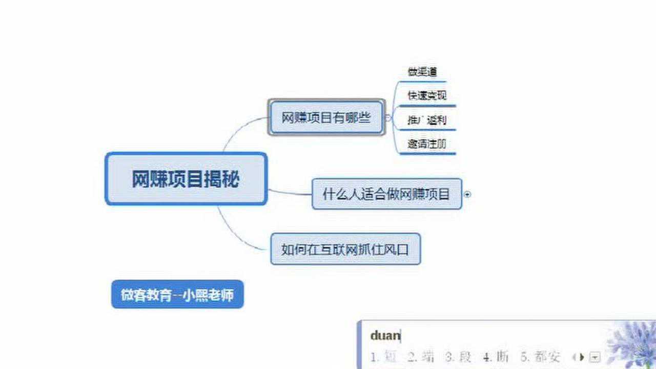 适合互联网创业的项目有哪些腾讯视频