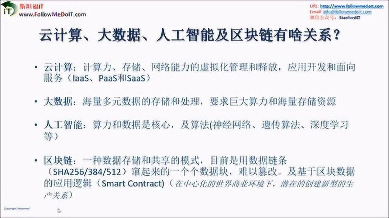 人工智能、大数据、云计算、区块链：它们有啥关系？_高清