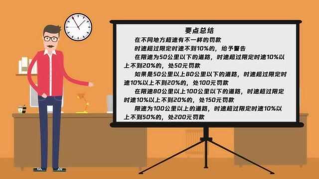 高速上超速10%不到20%怎么处罚?