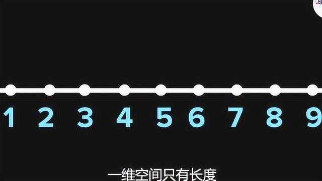 硬核科普:一维到十维空间到底存在吗?人死后会进入几维空间?