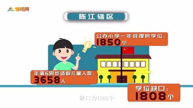 2019年仲恺中小学招生指南发布 新变化家长要了解