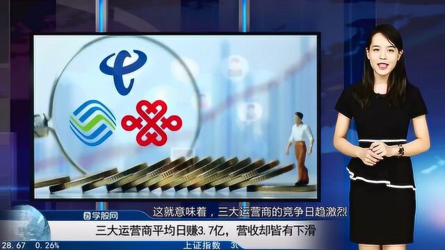 三大运营商平均日赚3.7亿,营收却皆有下滑