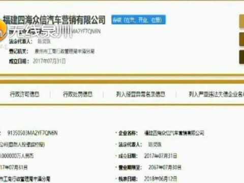 零首付购车变两笔贷,营销公司鼓吹多贷款再回款