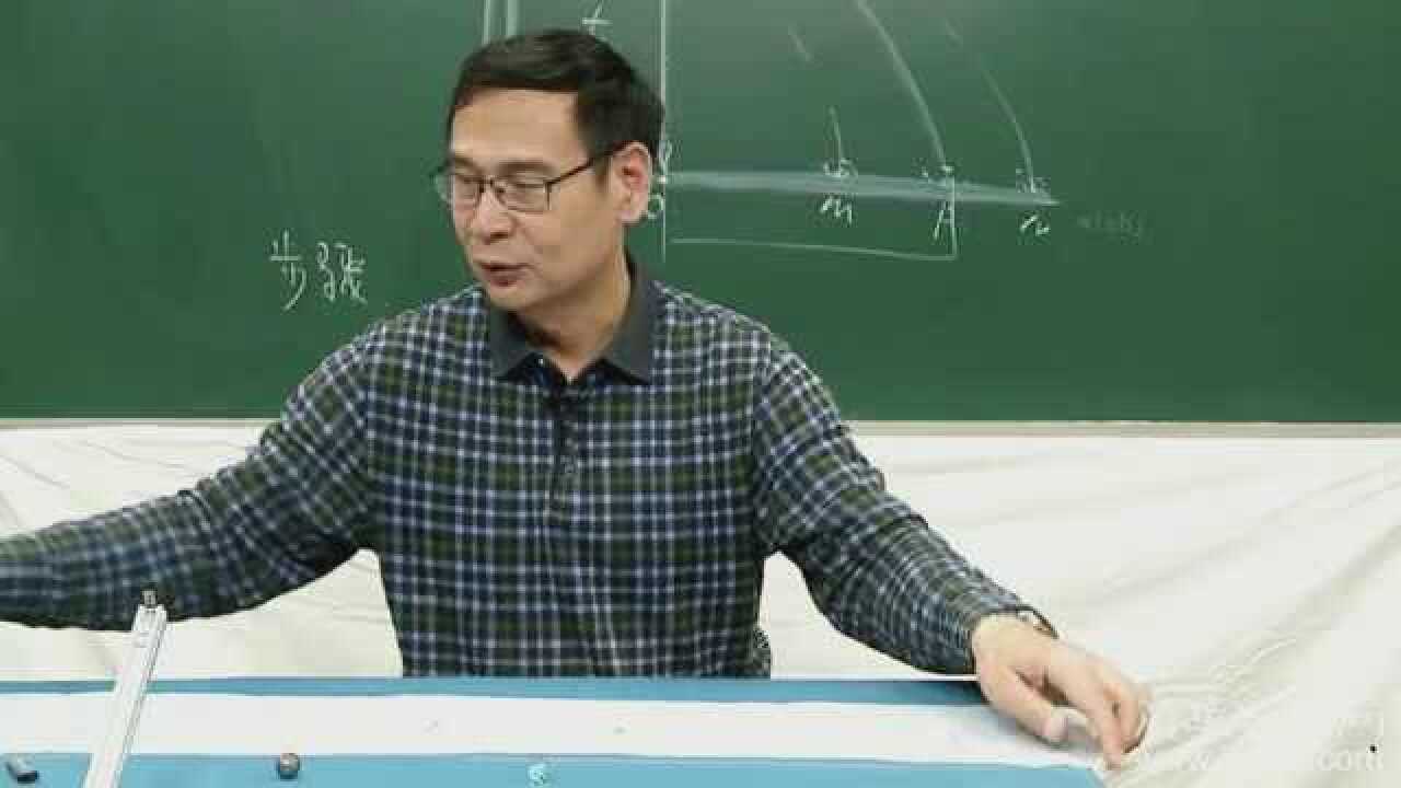 验证动量守恒定律实验操作_高清