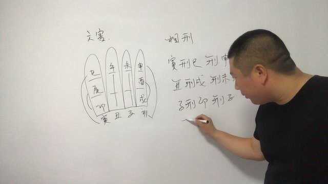 八字运势自学18