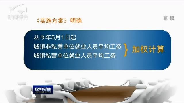 社保降费政策“红利”逐步释放 今年全省企业减负将超60亿元