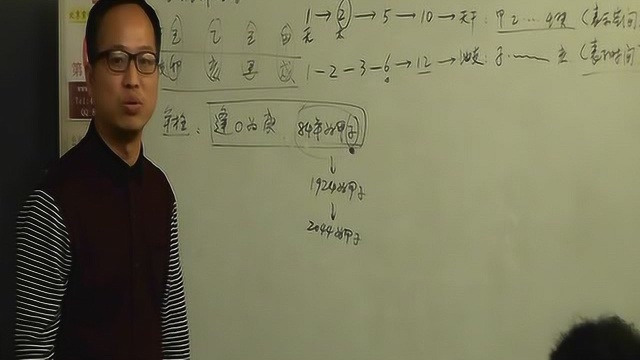 四柱八字培训班,风水学习培训班,中国易经研究学会肖明宗