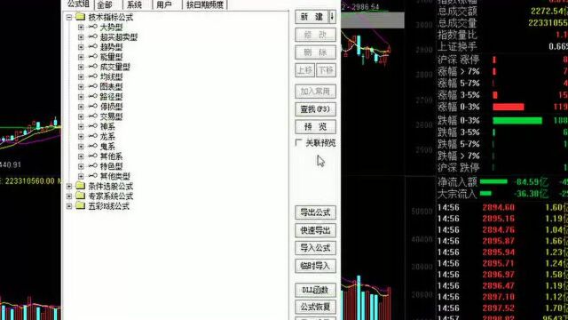 股票新手散户抄底了 泉峰汽车地天板一天20%