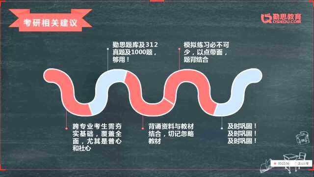 2020年东南大学心理学考研开学典礼