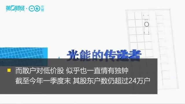 0.14元,白菜价A股退市海润开板!大单撬板是博弈还是博傻?