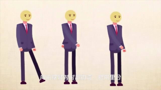 军训中齐步走动作要领