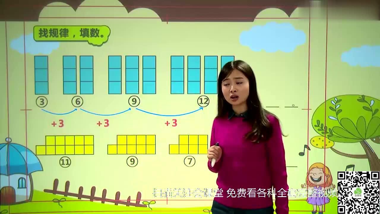 部编版一年级数学下册腾讯视频