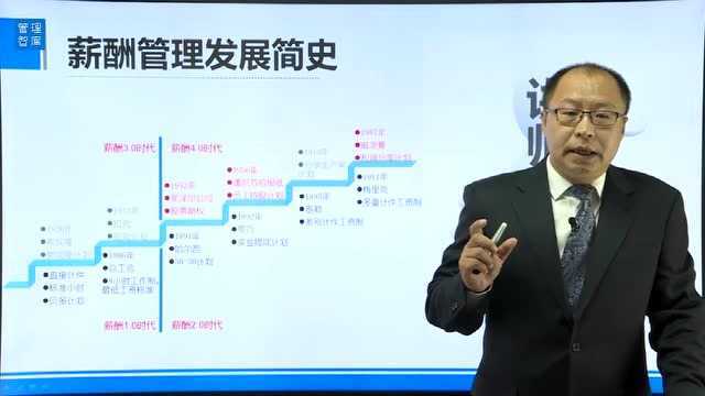 深入了解:薪酬管理的四个时代,按劳、绩效、价值、全员持股