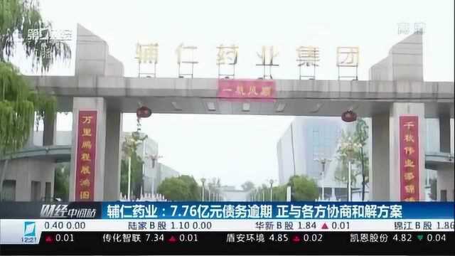 记者实地采访:辅仁药业缘何资金爆雷?