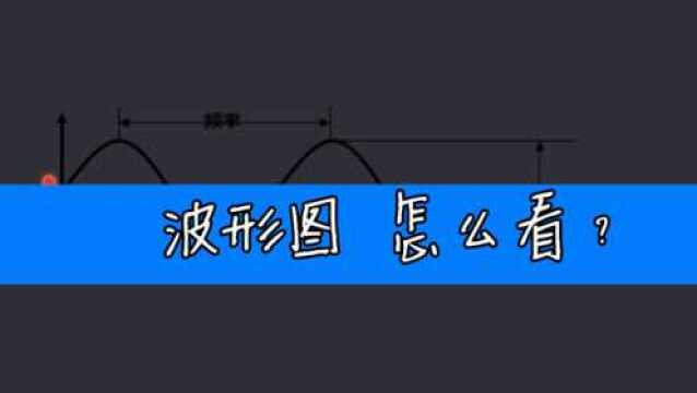 初中物理:声现象的波形图问题,响度、音调、音色分别看什么