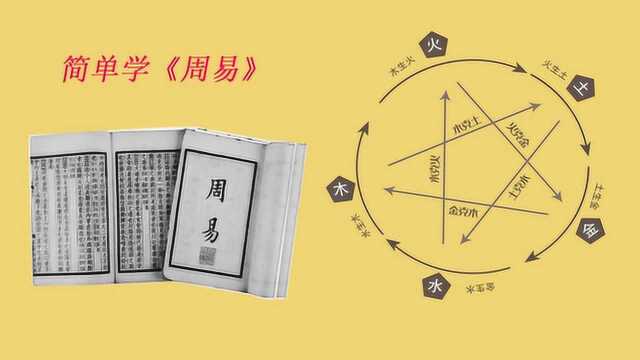 《周易》和五行有着怎样的微妙关系?视频详细给大家讲解