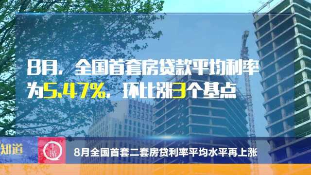 财经早知道|重庆出台15条措施支持民企融资