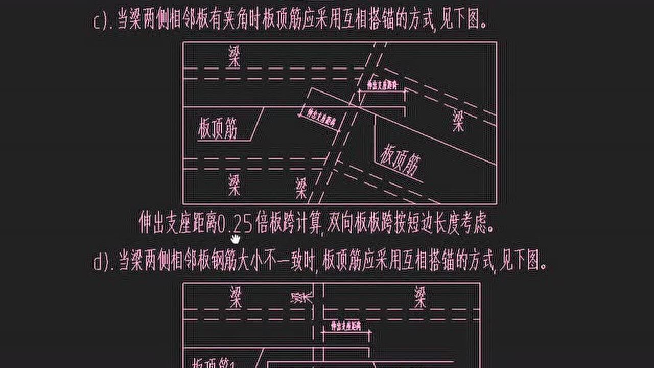 双向板和单向板配筋