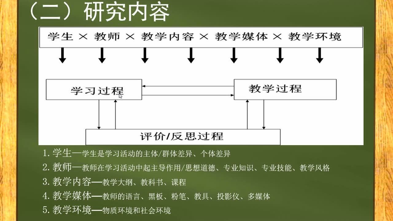 第一章儿童发展与教育心理学概述_高清